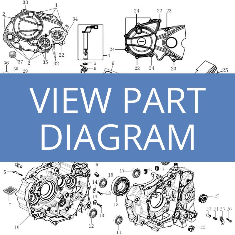 View Diagrams